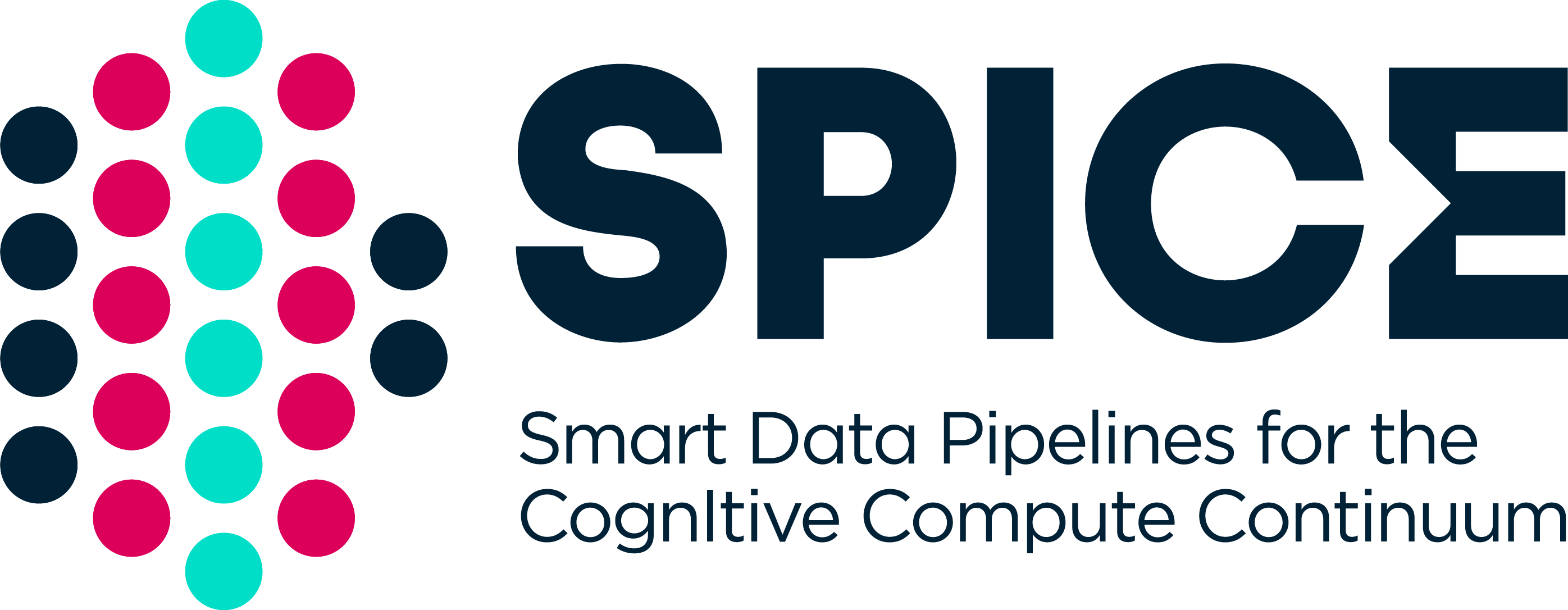 SPICE Data Pipelines